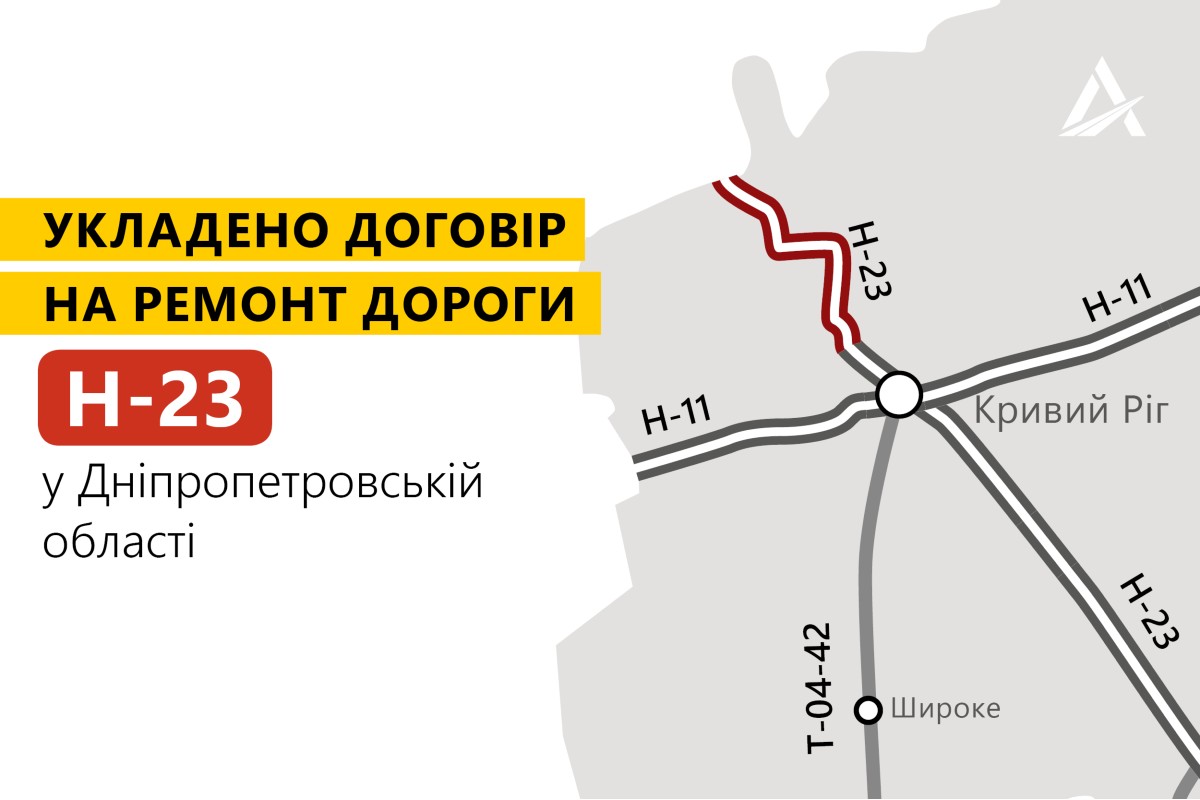 Укладено договір на ремонт автомобільної дороги національного значення Н-23 Кропивницький – Кривий ріг – Запоріжжя